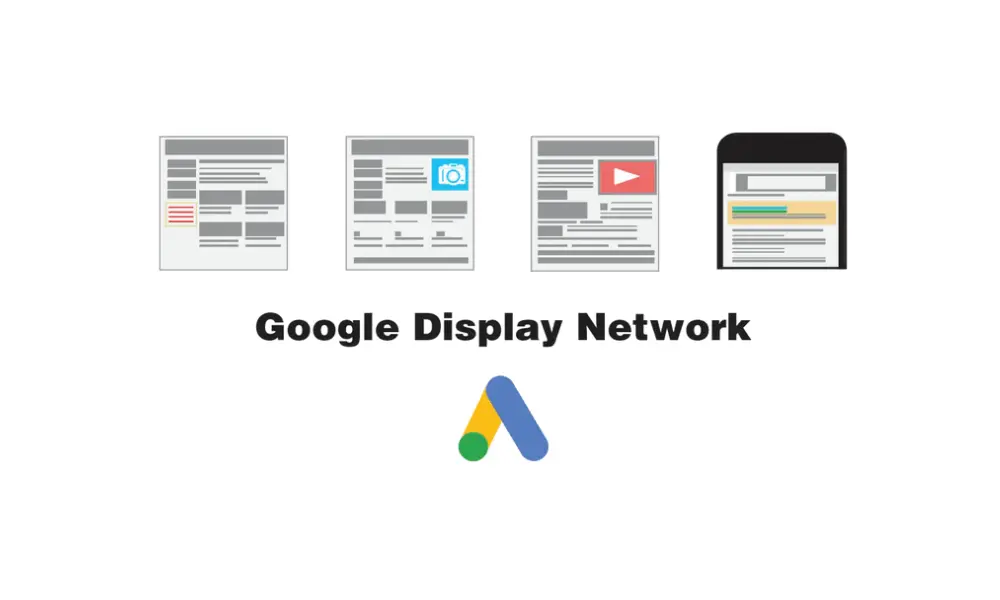 Google Display Network