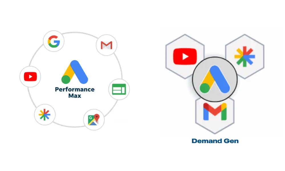 Performance Max and Demand Gen